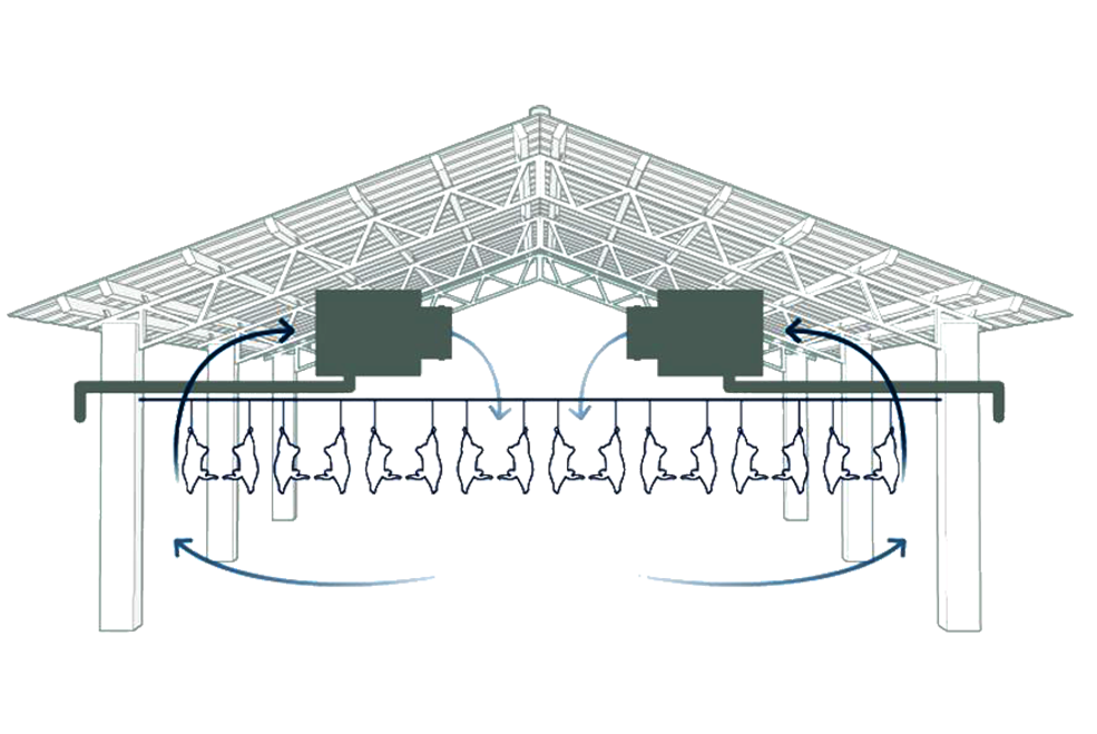 空气冷却 BPCA
