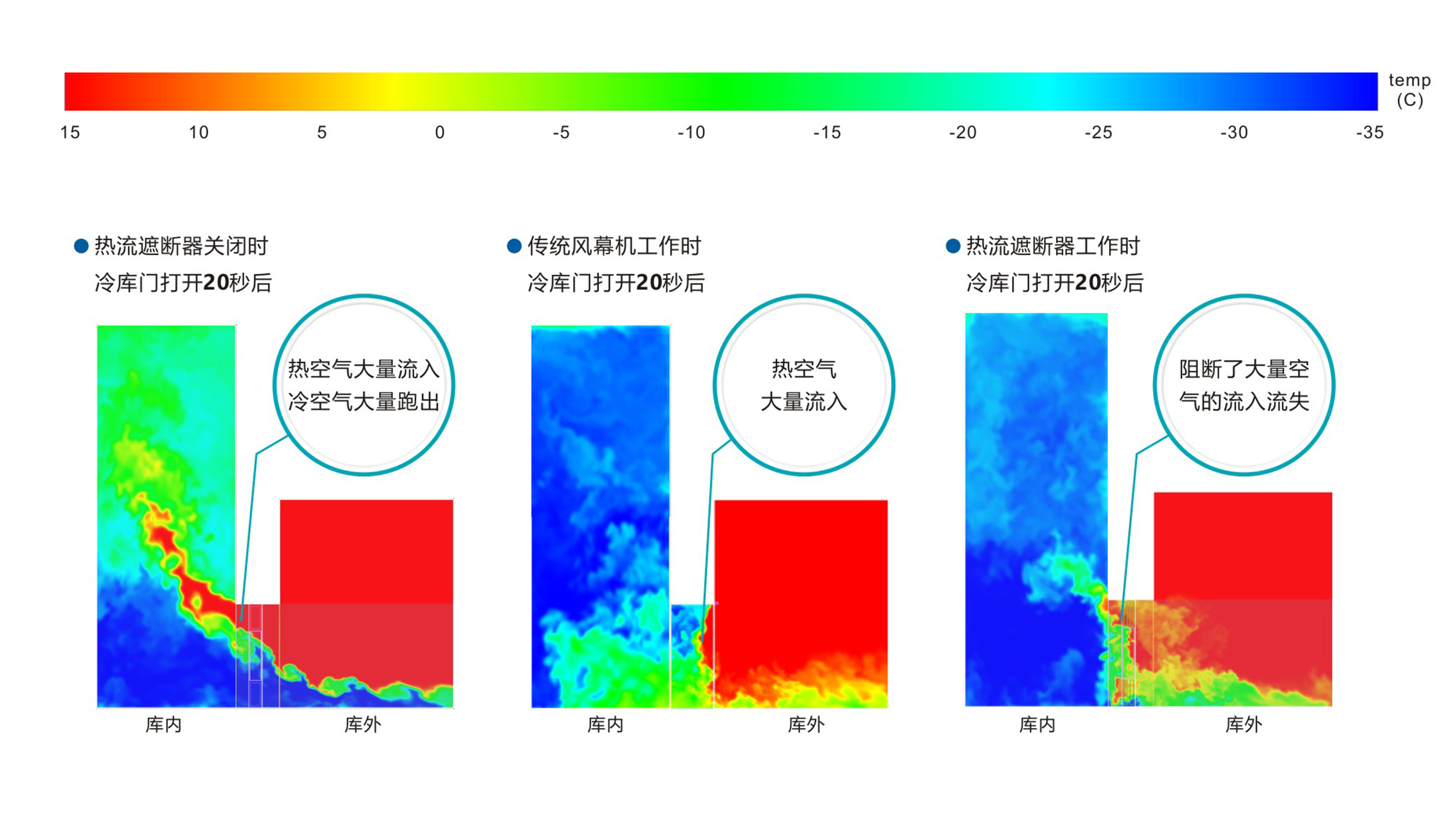 隔断效果.jpg